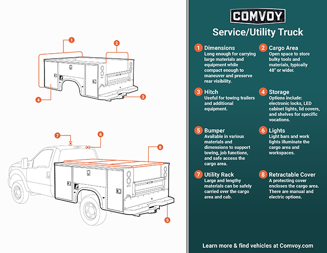 service trucks for sale